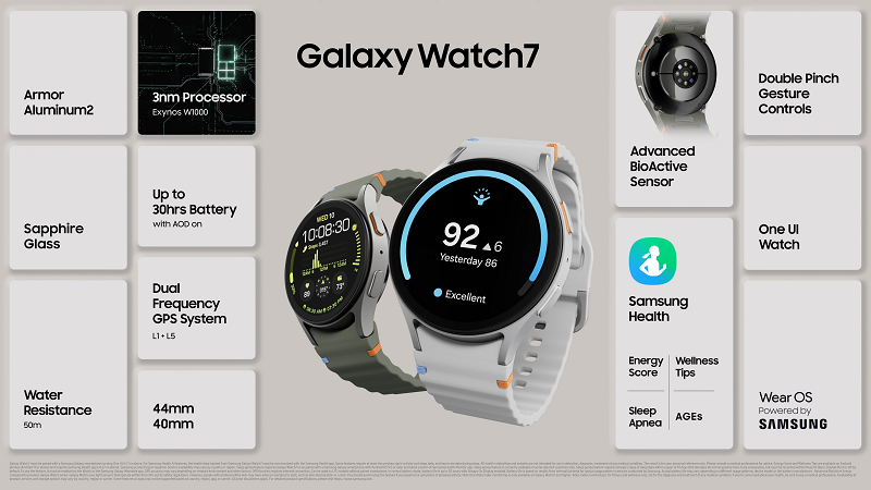 Galaxy Watch 7 pricing and key features introduced